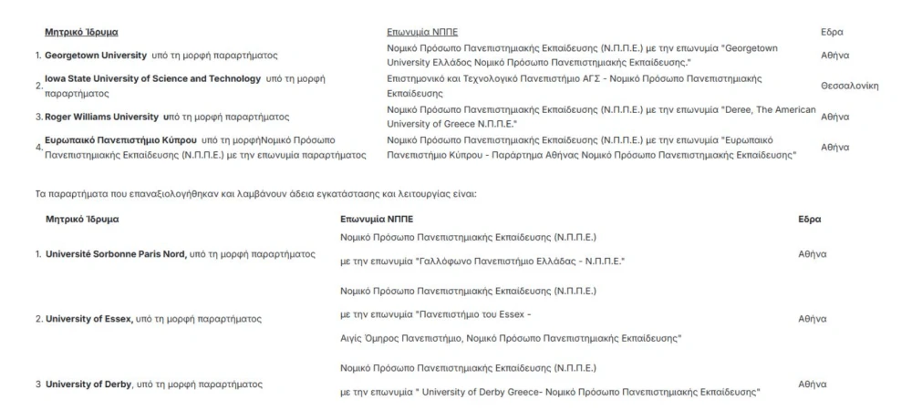 stighmiotipo-othonis-2026-07-27-144225.png
