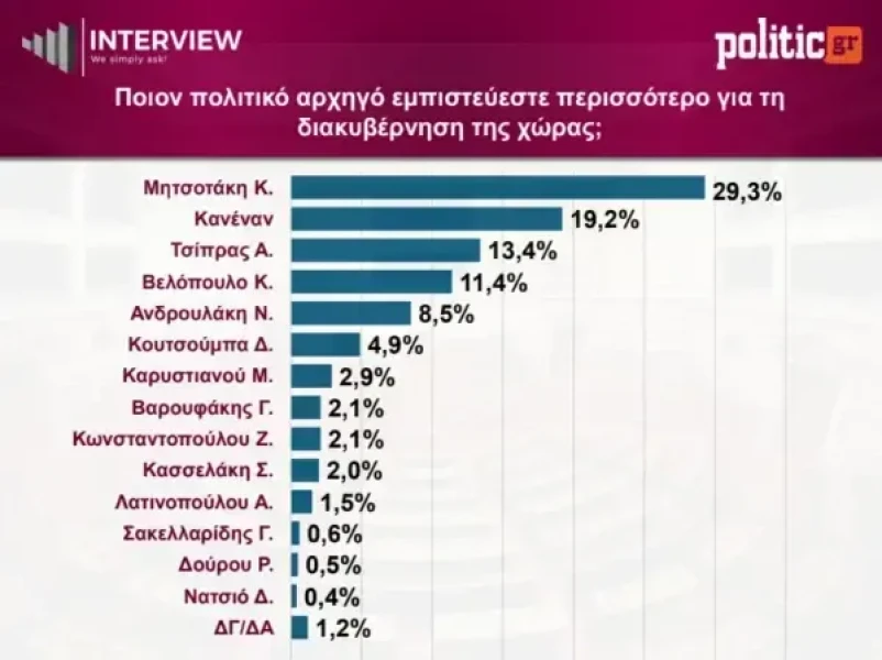 screenshot-13-600x449.webp