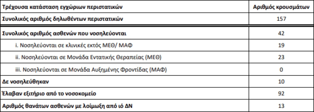 stigmiotypo-othonis-2026-08-19-215418.png