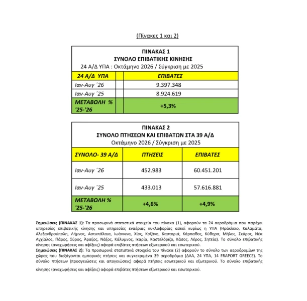 stighmiotipo-othonis-2026-10-02-100627.png