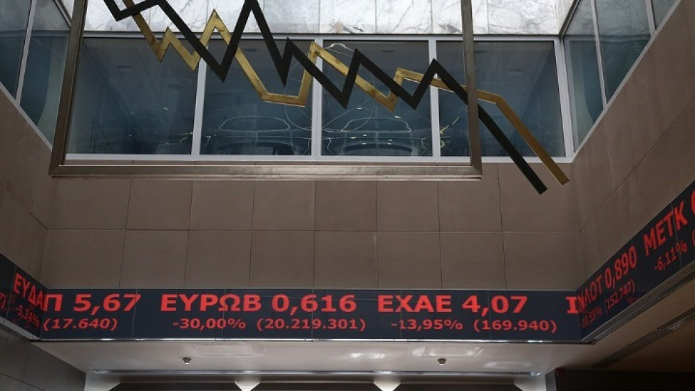 Χρηματιστήριο: κάτω από τις 1.300 μονάδες ο γενικός δείκτης