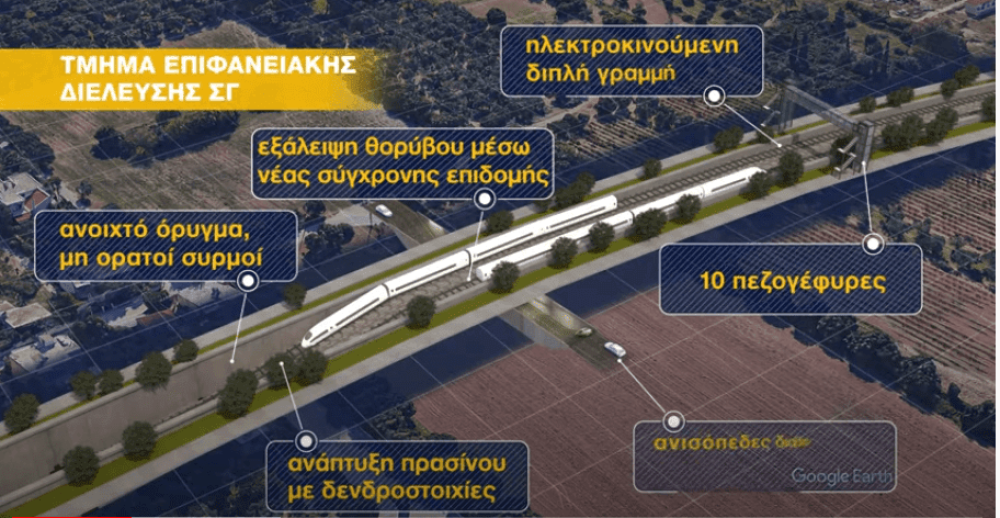 Νέος σχεδιασμός για τη Σιδηροδρομική Γραμμή Ρίο – Πάτρα