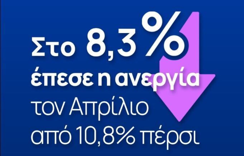 Κυβέρνηση για μείωση ανεργίας: Συνεχίζουμε με περισσότερες και καλύτερες δουλειές για όλους
