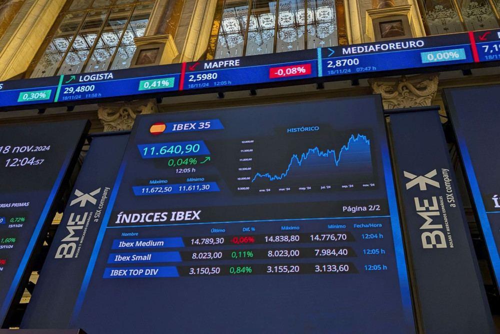 Ευρωπαϊκά χρηματιστήρια: υποτονικό το κλίμα στην έναρξη των συναλλαγών
