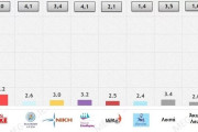 Εκλογές 2023 - Δημοσκόπηση Metron Analysis: 40% στη ΝΔ, 20,7% στον ΣΥΡΙΖΑ η εκτίμηση ψήφου
