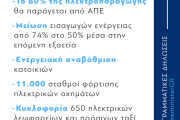 Μητσοτάκης: Αυξήσεις στον κατώτατο μισθό και το οικογενειακό επίδομα