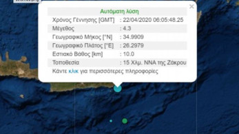 Διπλό χτύπημα του Εγκέλαδου στην Κρήτη