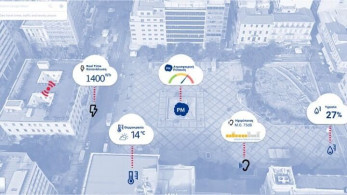 “Project Αθηνά”: Καινοτομία και τεχνολογία στην υπηρεσία του Δήμου Αθηναίων