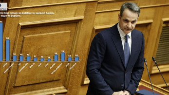 Δημοσκόπηση: Ισχυρός και κυρίαρχος ο Κυριάκος Μητσοτάκης