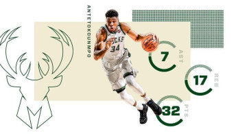 NBA: Εξαιρετικός ο Giannis, πέμπτη σερί νίκη για Μπακς (vids)