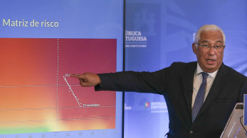 Κατεβάζει ρολά και η Πορτογαλία – Κλείνουν νυχτερινά κέντρα, τηλεργασία συστήνει η κυβέρνηση