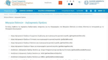 Απλοποιείται η καταχώρηση ληξιαρχικών πράξεων Αποδήμων – Διασύνδεση Μητρώου Πολιτών με τα προξενεία