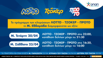 Τo πασχαλινό ωράριο λειτουργίας των καταστημάτων ΟΠΑΠ-Πότε θα γίνουν οι κληρώσεις ΤΖΟΚΕΡ, ΛΟΤΤΟ και ΠΡΟΤΟ