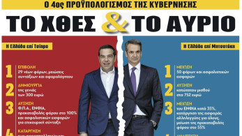 Διαβάστε στην εφημερίδα “tomanifesto”: ΤΟ ΧΘΕΣ & ΤΟ ΑΥΡΙΟ – Η Ελλάδα του Τσίπρα vs η Ελλάδα του Μητσοτάκη