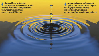Διαβάστε στην εφημερίδα “tomanifesto”: Το νερό παραμένει δημόσιο αγαθό