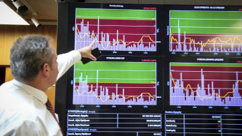 Στις 1.080 μονάδες ο Γενικός Δείκτης
