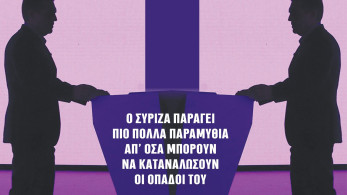 Διαβάστε στην εφημερίδα “tomanifesto”-Debate: Τσίπρας vs Αλέξης