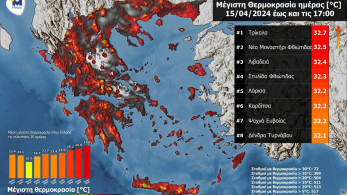 Χτύπησε κόκκινα ο υδράργυρος-Ξεπέρασε τους 32 °C η μέγιστη θερμοκρασία στα Τρίκαλα
