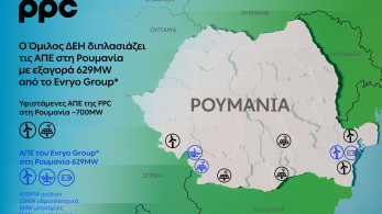 ΔΕΗ: υπογραφή συμφωνίας για την εξαγορά 629MW ΑΠΕ της Evryo Group στη Ρουμανία