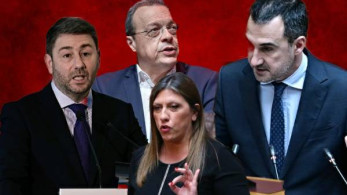 Και τώρα τι θα κάνουν χωρίς προανακριτική;