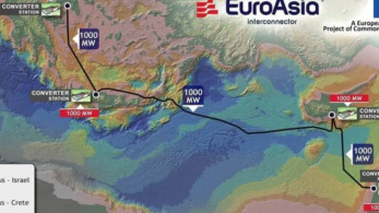 Πράσινο φως για τον κομβικό σταθμό μετατροπής υψηλής τάσης EuroAsia Interconnector που θα συνδέει ενεργειακά την Κύπρο και το Ισραήλ με την Ελλάδα