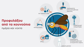 Δήμος Παιανίας: σε εφαρμογή το πρόγραμμα ολοκληρωμένης διαχείρισης κουνουπιών